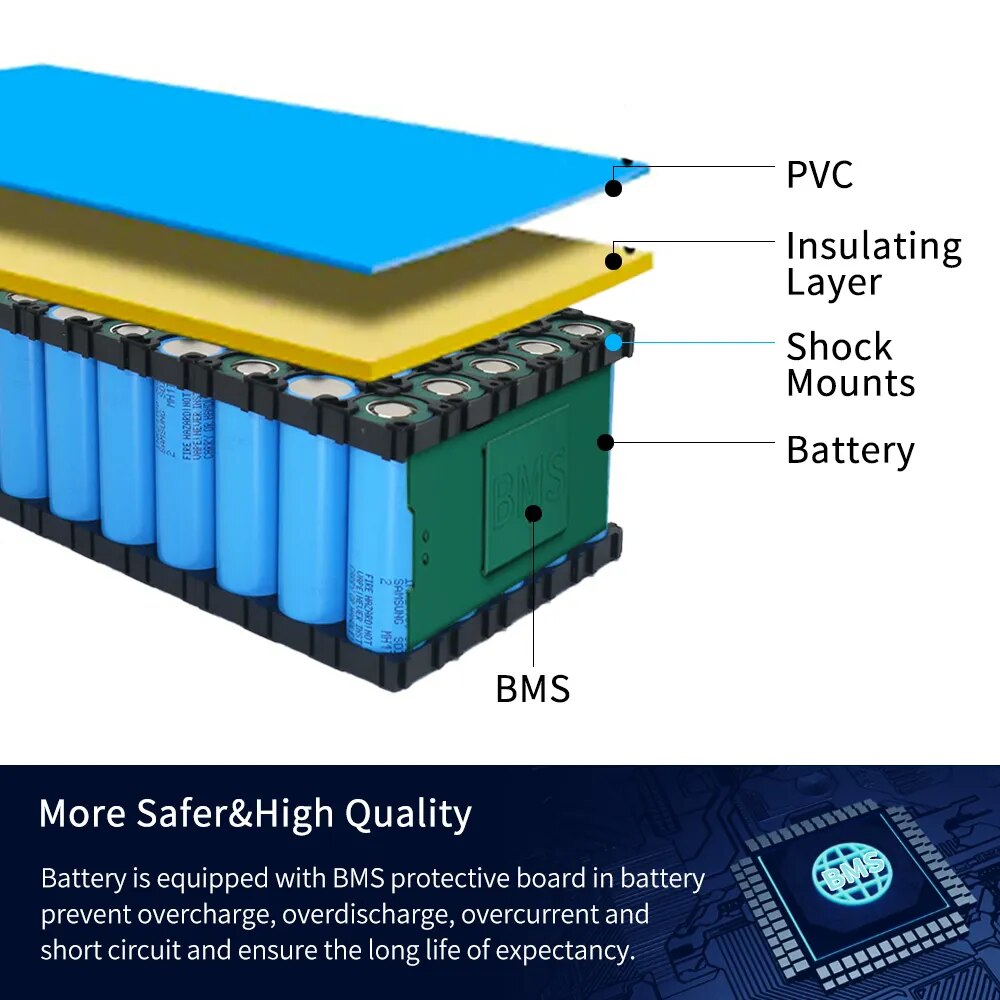 AERDU 48V 54.6V 30Ah 1440Wh 21700 Nytt Li-ion litiumbatteripakke for elektrisk sykkel, elsykkel, sparkesykkel, med 30A BMS 50E