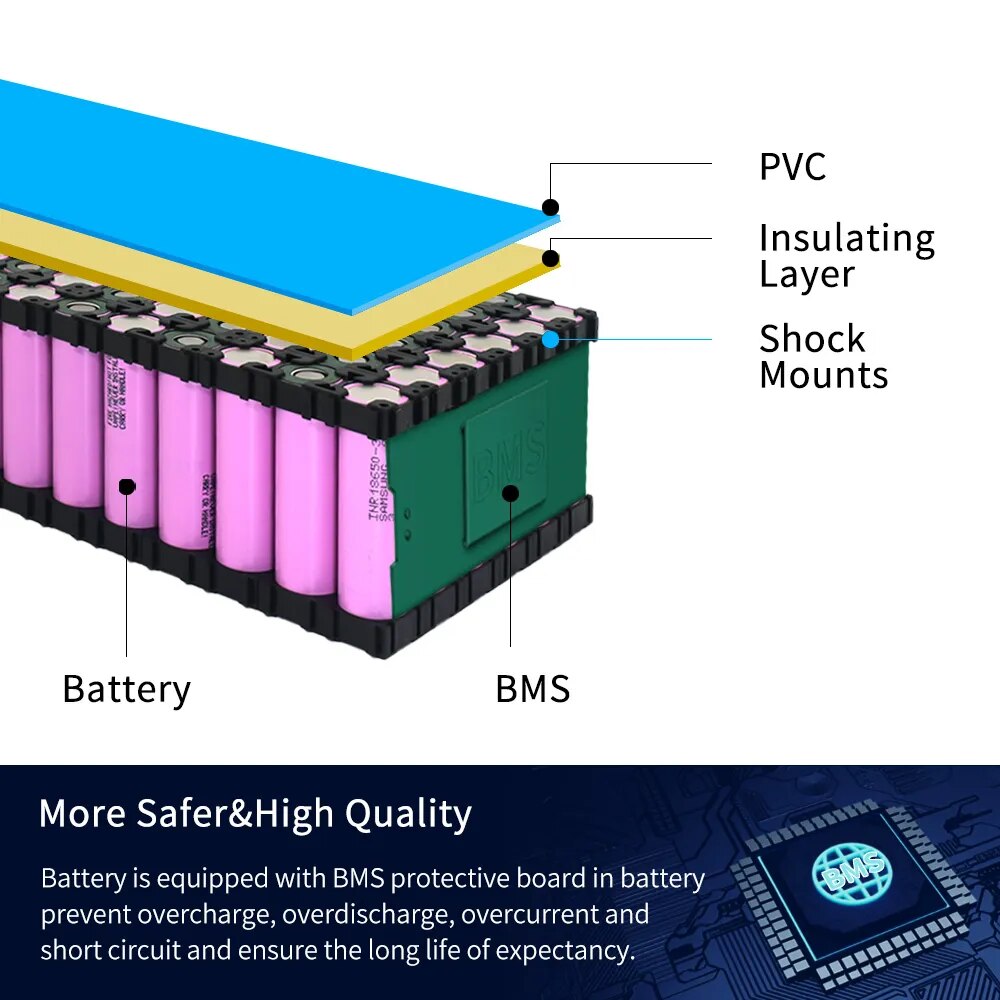 AERDU 48V 54.6V 30Ah 21Ah 19.2Ah 12Ah 9Ah Elsykkelbatteri 18650 21700 5000mAh Litiumbatteripakke for elektrisk sparkesykkel med BMS