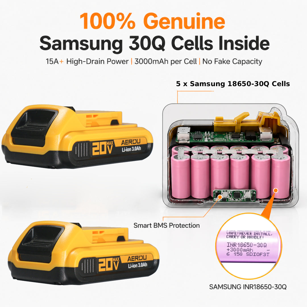 AERDU Power 20V MAX 3.0Ah Premium Battery for DeWalt 20V Tools - Genuine Samsung 30Q Cells