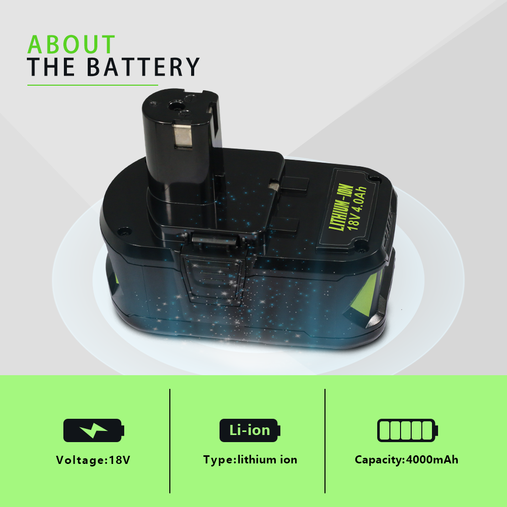 For Ryobi 18-Volt ONE+ Lithium-Ion 4.0 Ah High Capacity Battery P145 P108 P102 P103 P104 P105 P107 P109 P190 P191 P122 Cordless