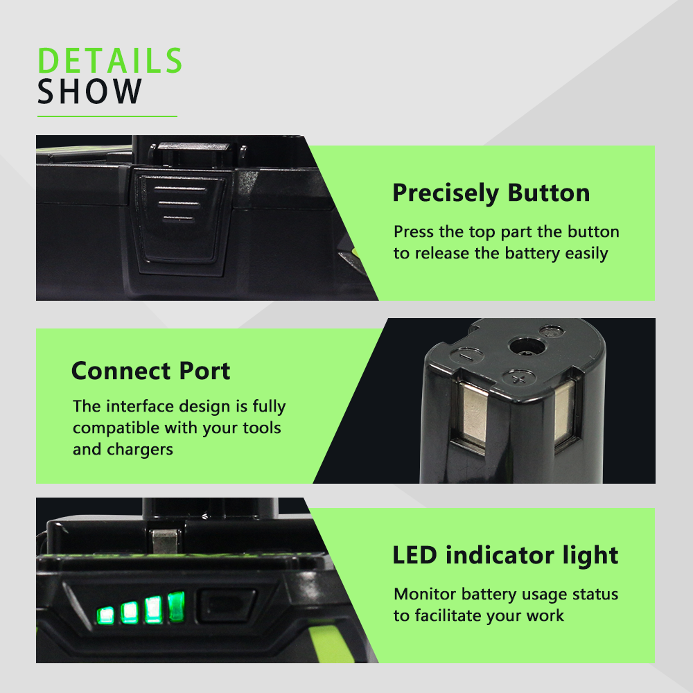 For P108 Ryobi 18V 5A One Plus Lithium-Ion High Capacity Battery 5.0Ah P106 P104