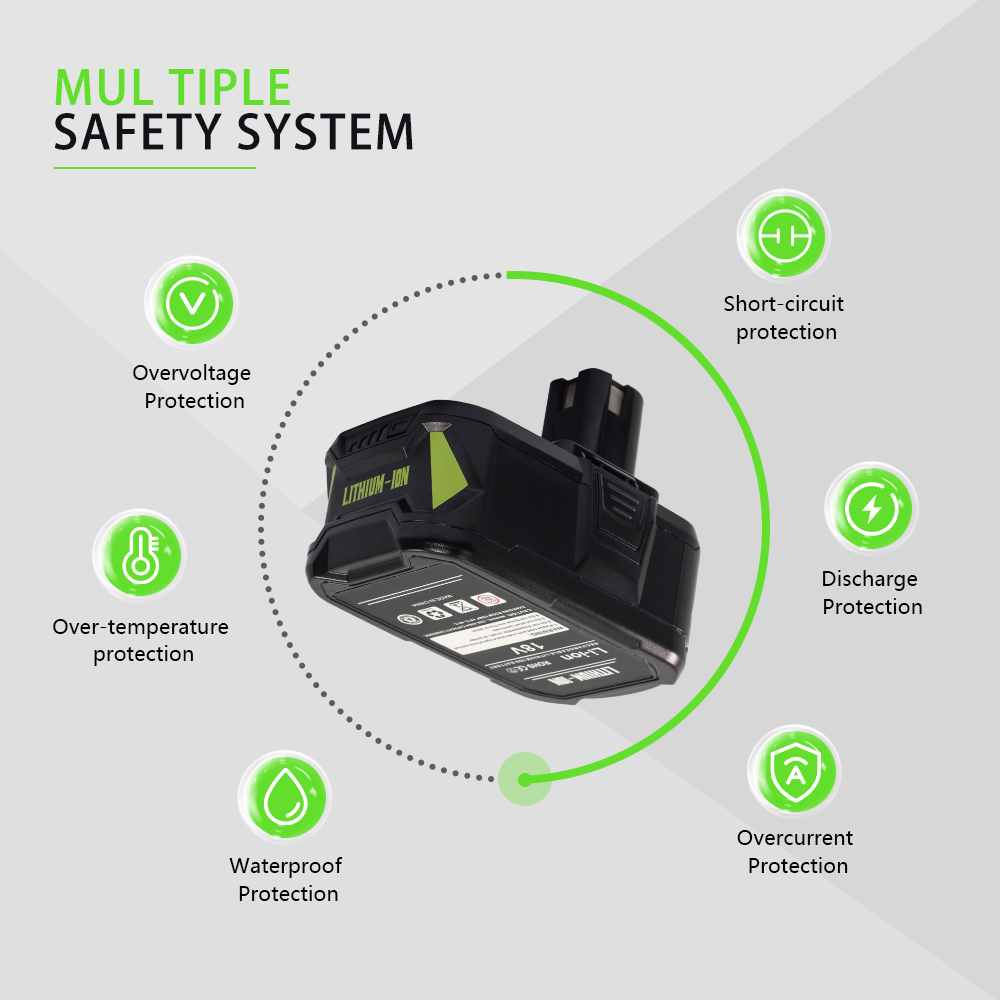 For P108 Ryobi 18V 5A One Plus Lithium-Ion High Capacity Battery 5.0Ah P106 P104