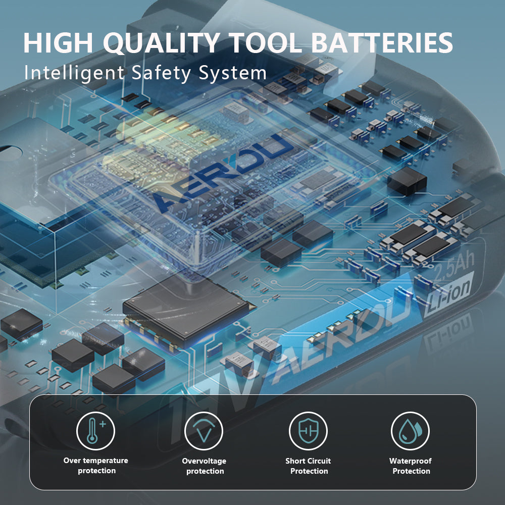 BL1815 Battery 18V 2500mAh Li-ion black Replacement for Makita BL1830 BL1860 BL1850 BL1840
