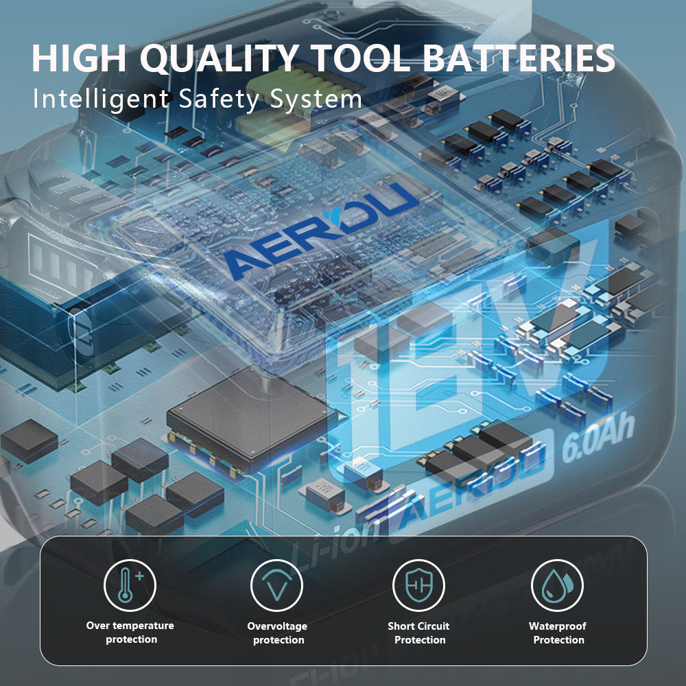 18V 6.0Ah Replacement Battery Compatible with Makita BL1840 BL1850 BL1860 BL1830 Lithium-Ion Battery Tools with LED Indicator