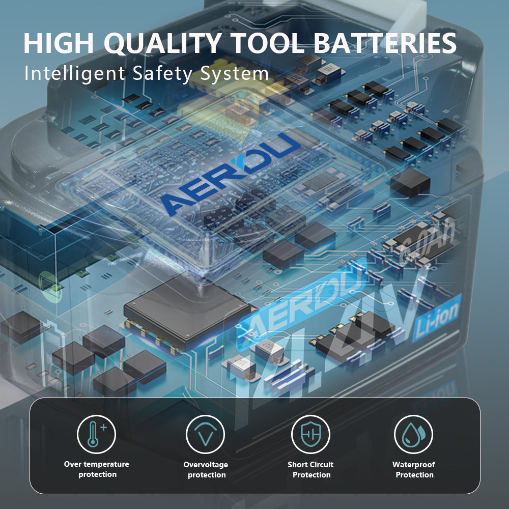 For Makita 14.4V 6.0Ah 8-Cell Battery | High-Performance Replacement for Power Tools