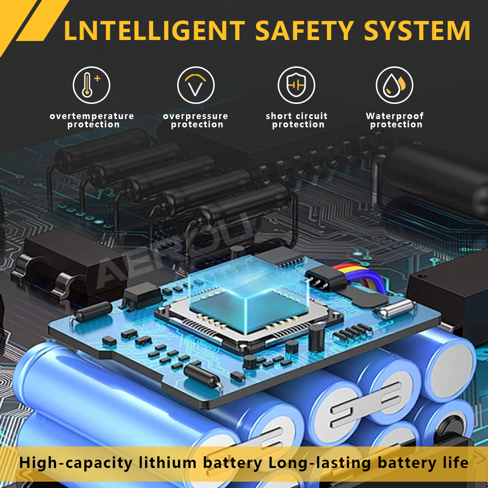 20V Max 5.0Ah Lithium-ion Battery For Dewalt DCB206 DCB205 20 Volt