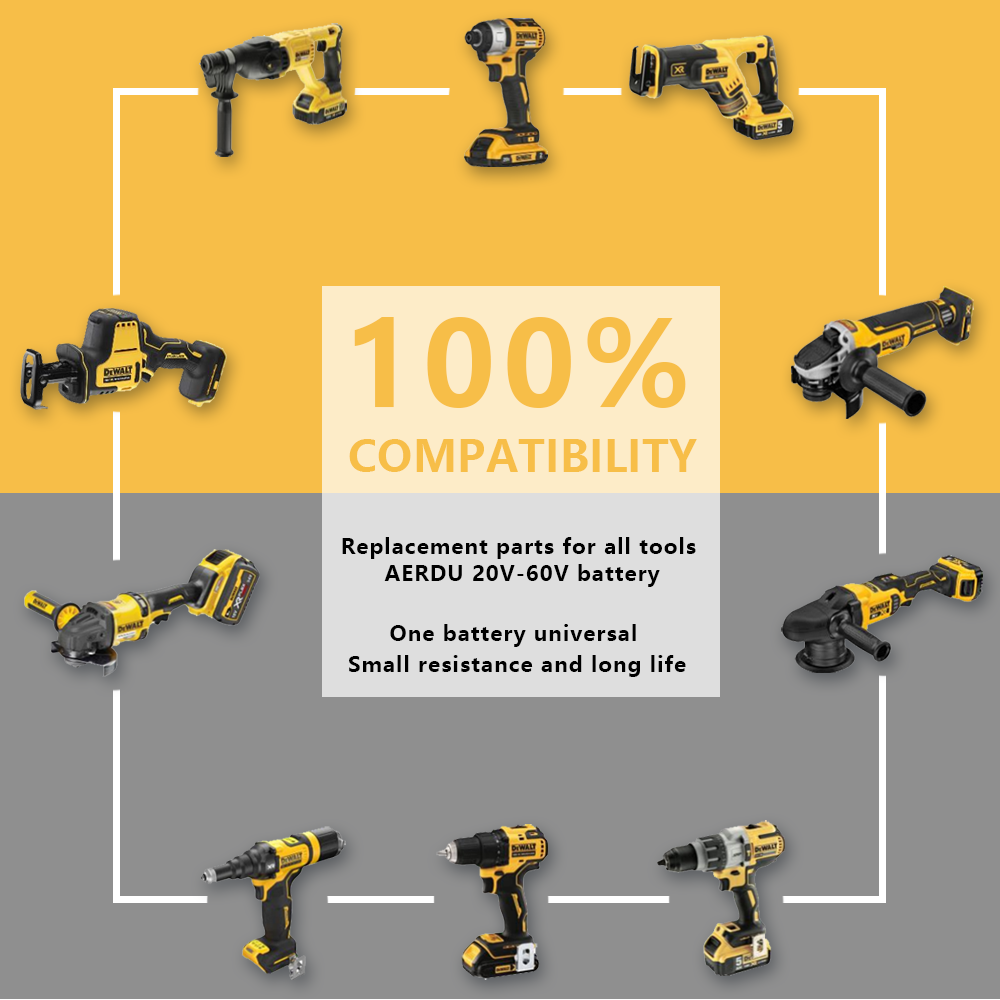 For Dewalt 20V-60V 6.0A-2.0A Battery – Long-Runtime for Impact Drivers/Trimmers, Worldwide Compatibility