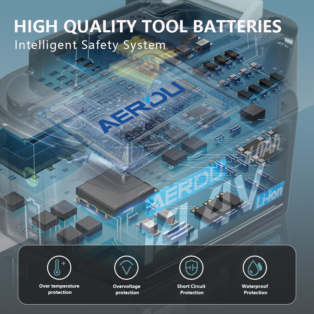 For Makita 14.4V 4.0Ah 8-Cell Battery | High-Performance Replacement for Power Tools