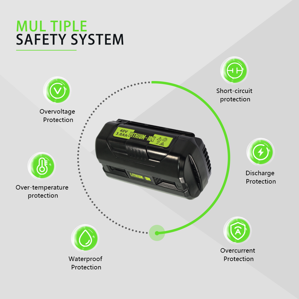 For Ryobi 40V 20-Cell 3.0A Battery – Compatible with ONE+ HP Drills/Trimmers, Global Use