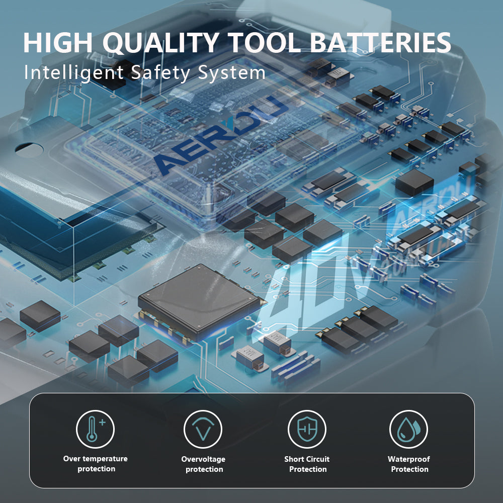 For Makita 10-Cell 40V 2.0A Battery – Long-Runtime Replacement for Makita 40V Tools, Worldwide Compatibility