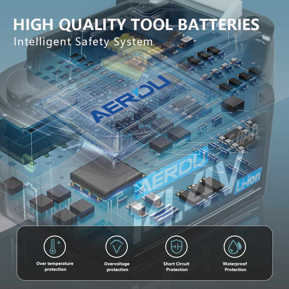 For Makita 14.4V 5.0Ah 8-Cell Battery | High-Performance Replacement for Power Tools