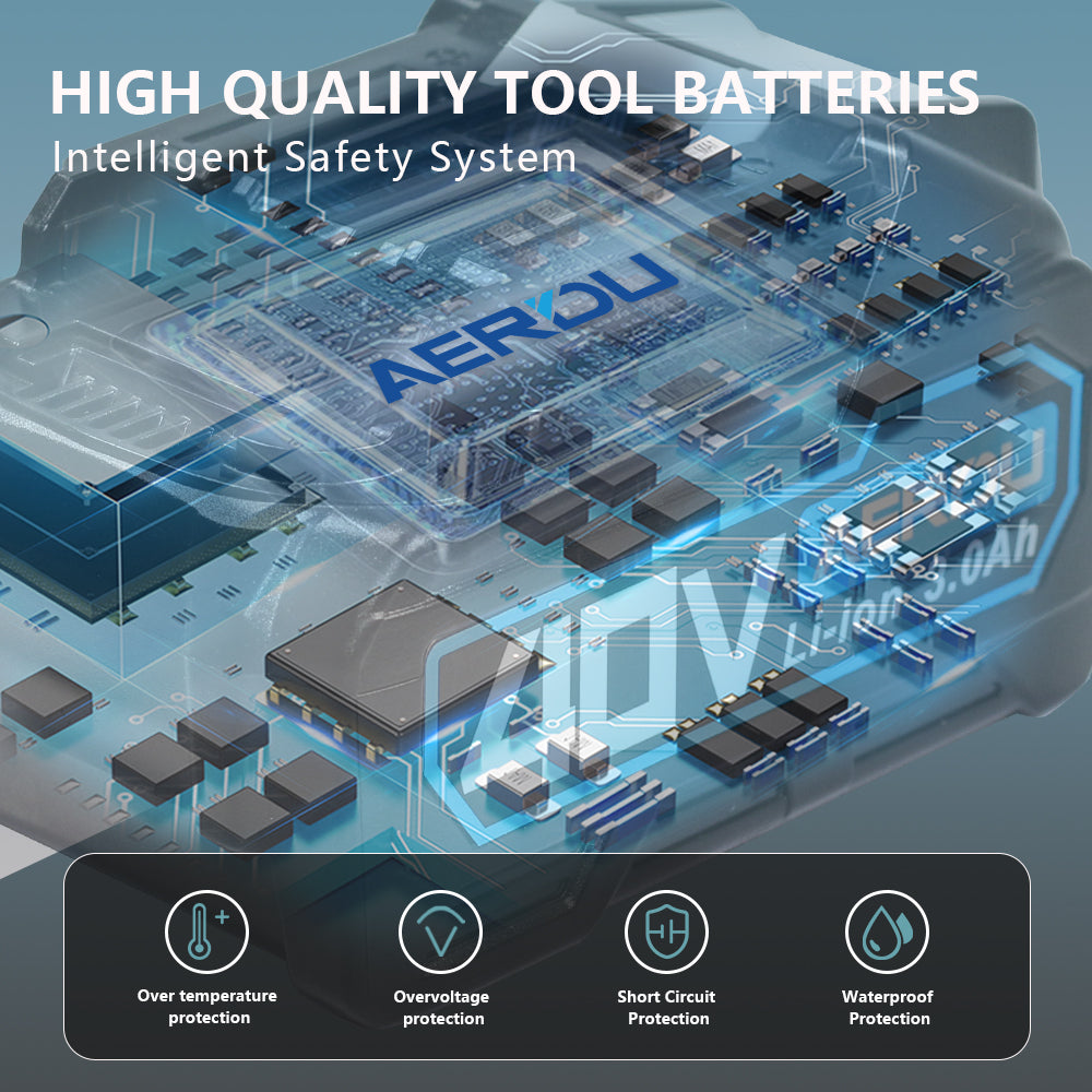 For Makita BL4030 40V Max 3 Ah Lithium-Ion Battery 21700