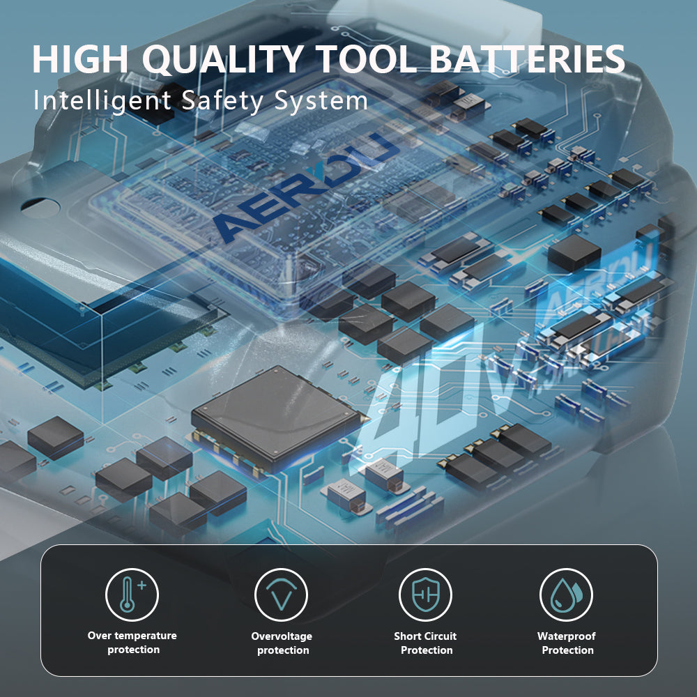 For Makita 10-Cell 40V 1.5A Battery – Compatible with Makita 40V Cordless Tools, Global Voltage Support
