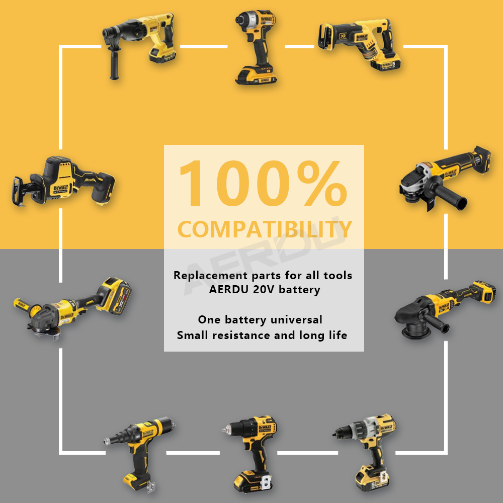 3.0Ah 20V DCB206 Replacement for Dewalt 20V Battery Max DCB201 DCB203 DCB204 Compatible with Dewalt 20 Volt DCD/DCF/DCG/DCS Series Power Tools