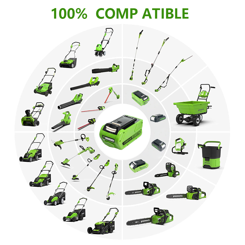For GreenWorks 40V 20-Cell 3.0A Battery – Compatible with G-MAX Drills/Grass Trimmers