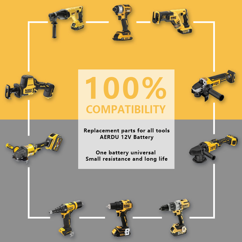 3.0Ah For DEWALT DCB120 DCB127 12V VOLT MAX Lithium Ion Battery DCB120B