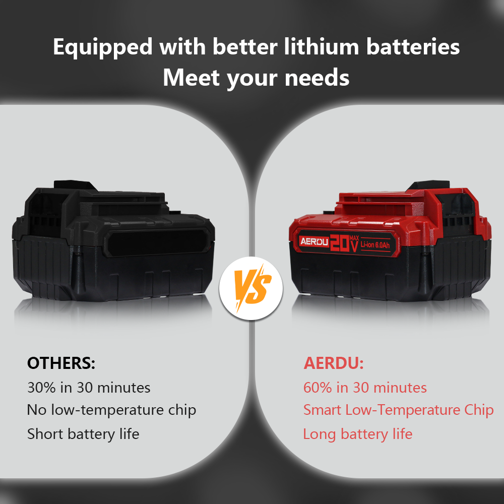 6.0Ah 18 Volt Max Replacement Battery for Porter Cable PCC685L PCC680L Power Tools