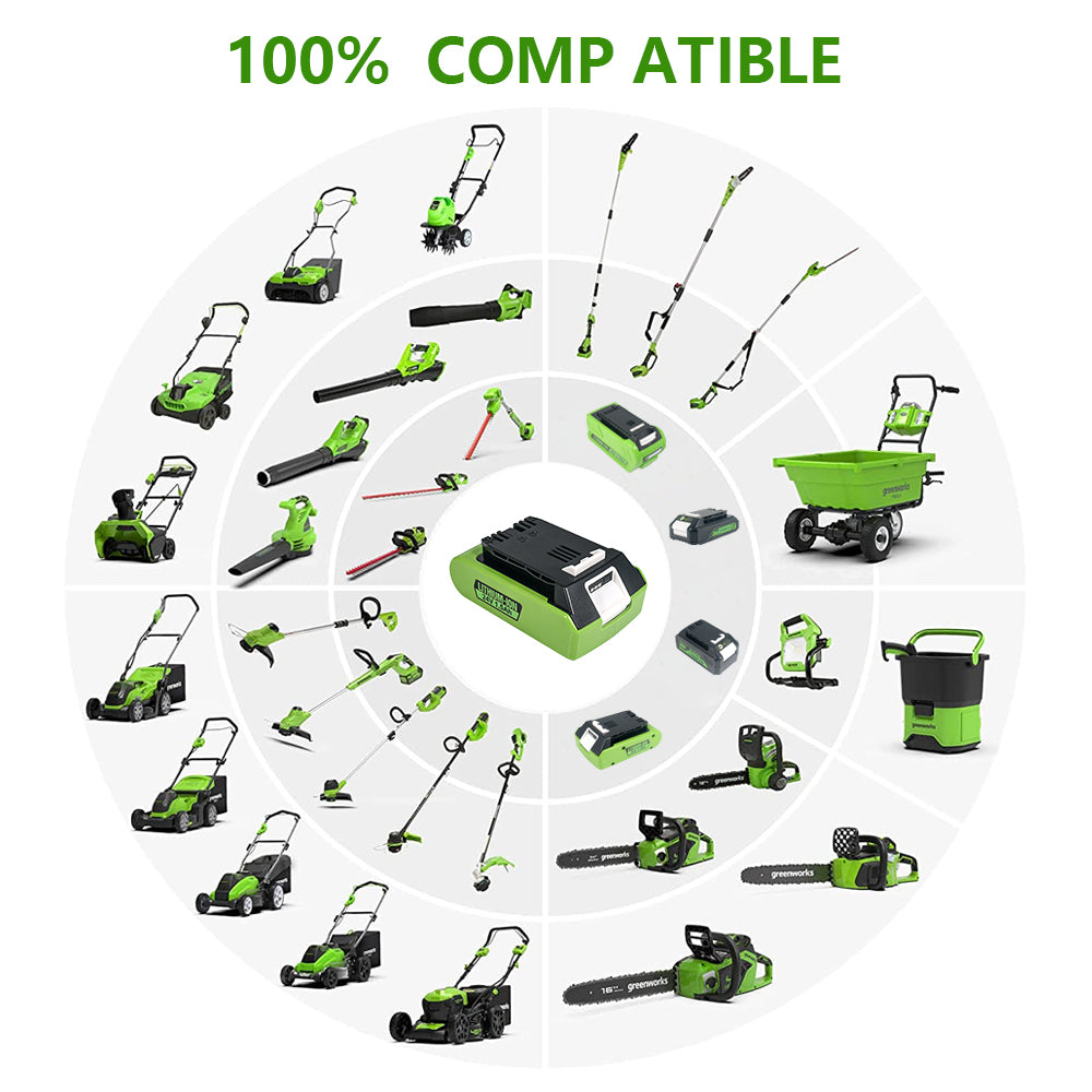 24V 1.5Ah Replacement Battery for Greenworks Battery 29842 29852 Fit for 24V Cordless Power Tools Lithium-Ion Battery G24 G24B2 G24B3 24352 29842 29852