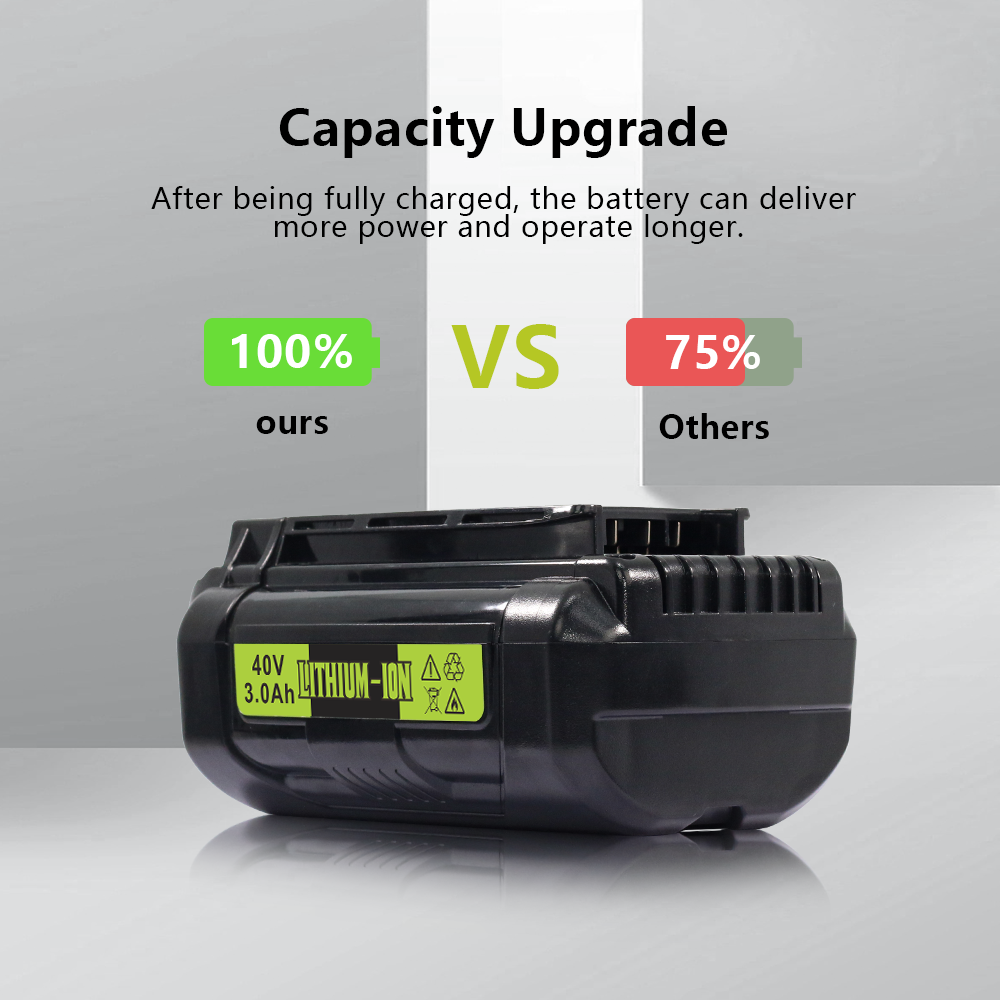 For Ryobi 40V 20-Cell 3.0A Battery – Compatible with ONE+ HP Drills/Trimmers, Global Use