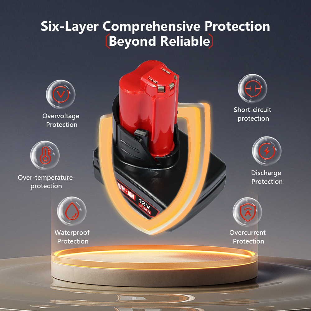 For Milwaukee 12V 6-Cell 4.0A Battery – Long-Runtime for M12 Trim Routers/Nailers, Worldwide Compatibility