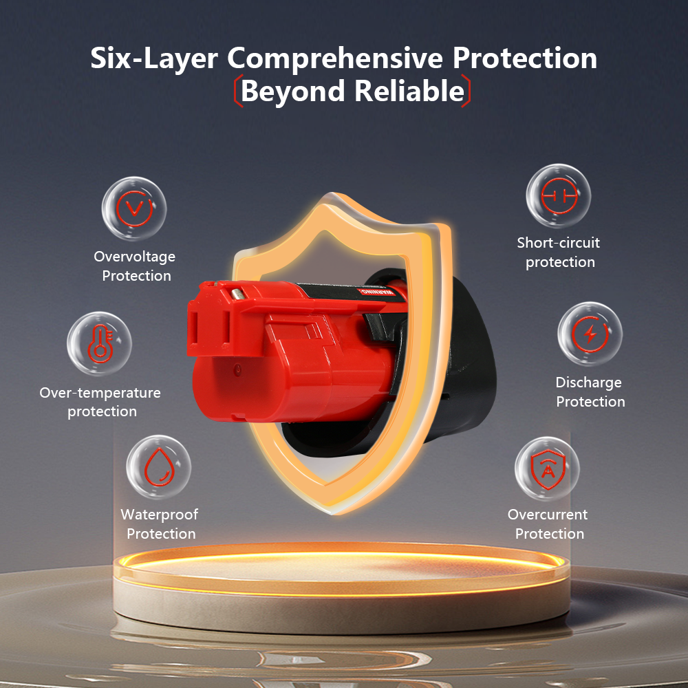 M12 3A Fast Battery Charger Replacement for Milwaukee M12 12V XC Battery 48-59-2401 48-11-2412 48-11-2401 48-11-2420 48-11-2440 48-11-2460 EU