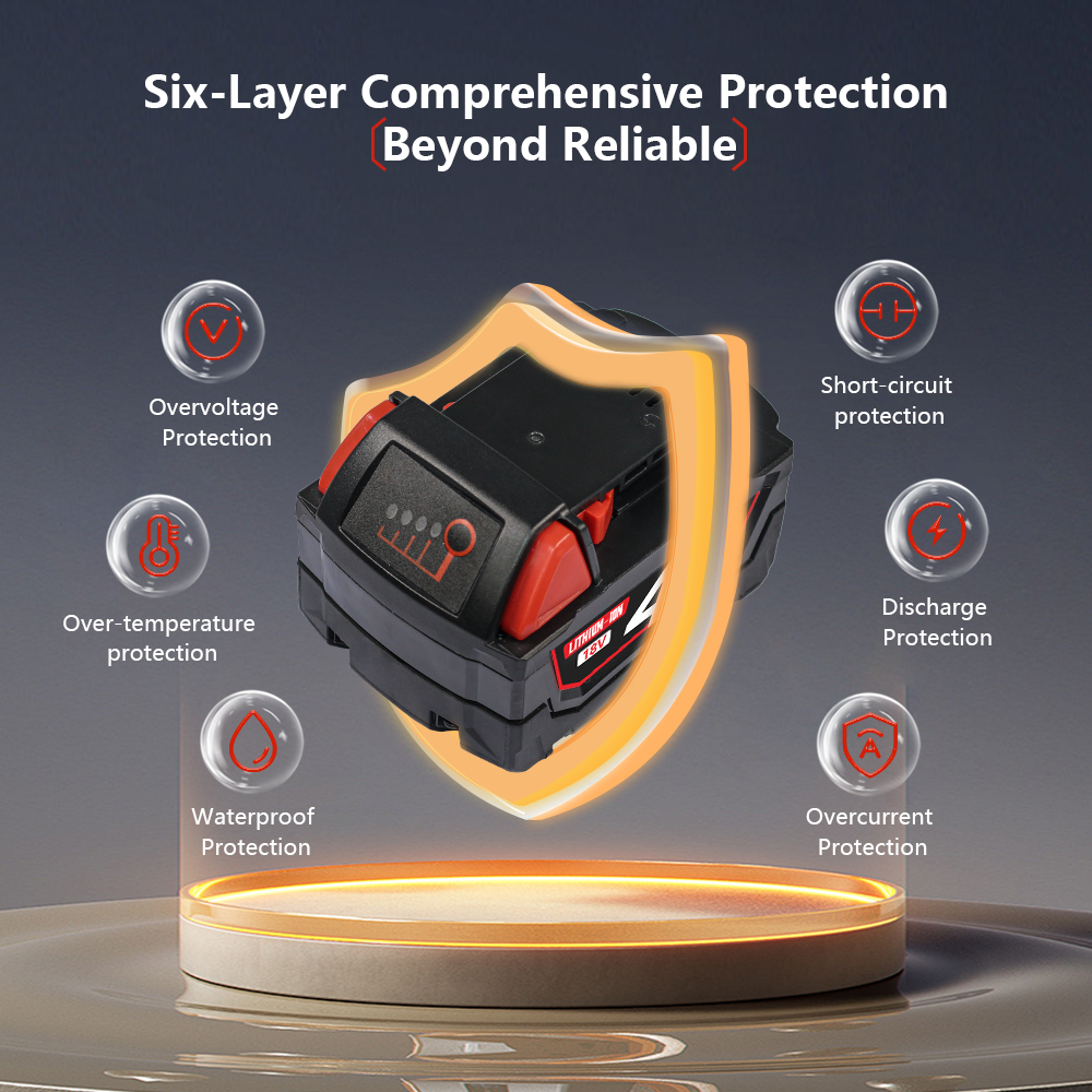 For Milwaukee 18V 4.0A Battery – Long-Runtime for M18 Circular Saws/Sanders, Worldwide Compatibility