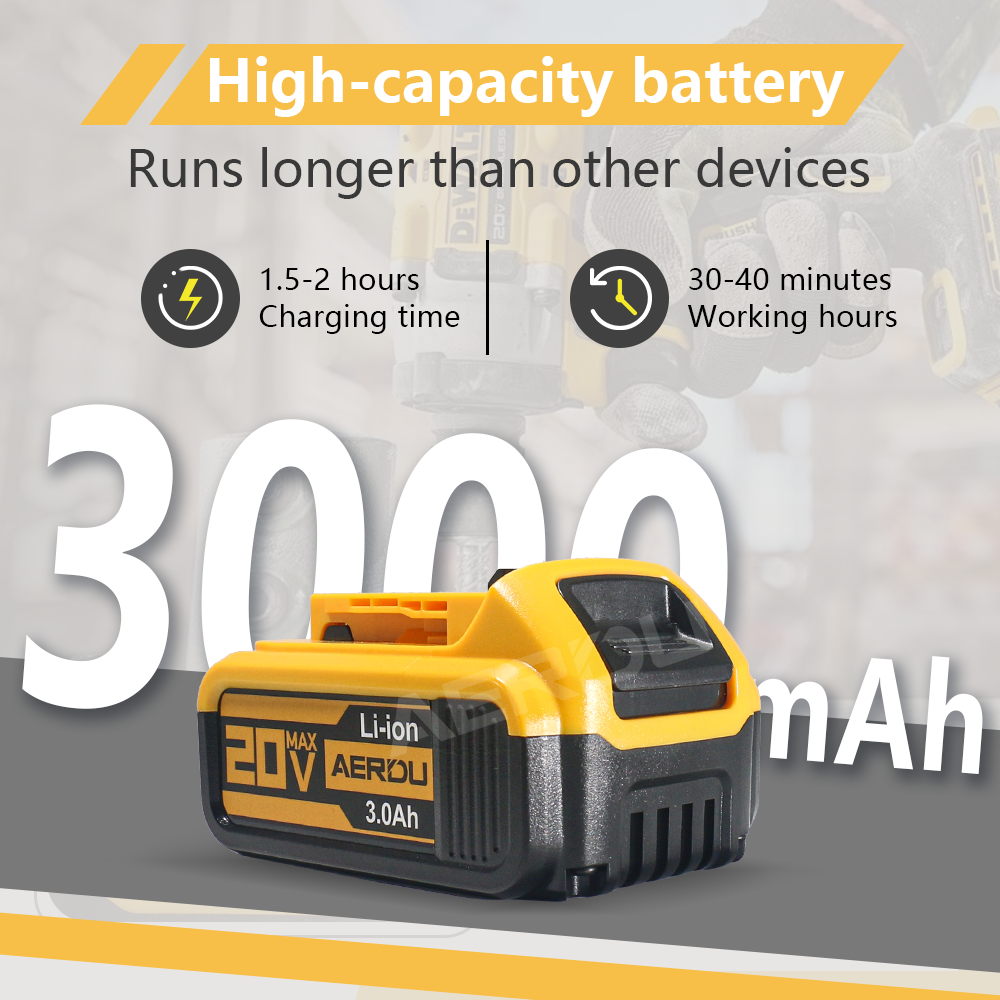 For DeWalt 20V Max 3.0AH Lithium Ion Battery DCB206 DCB205 | Fast Charging Station
