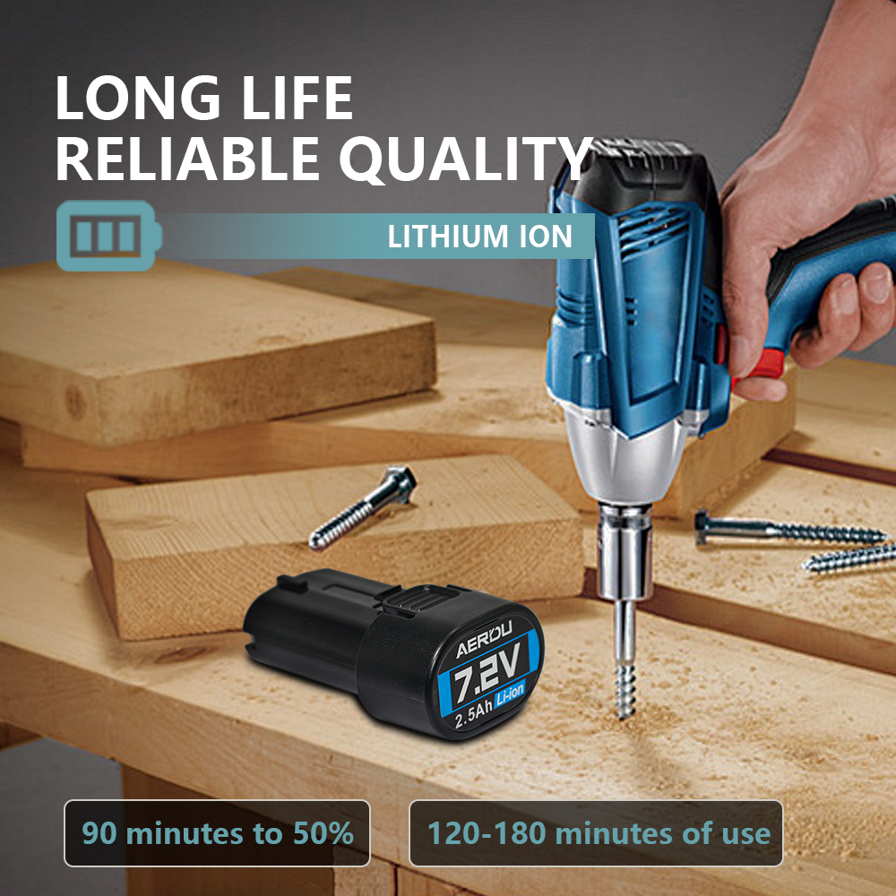 2.5Ah 7.2V Replacement Battery for Makita – 2-Cell Long-Lasting Power