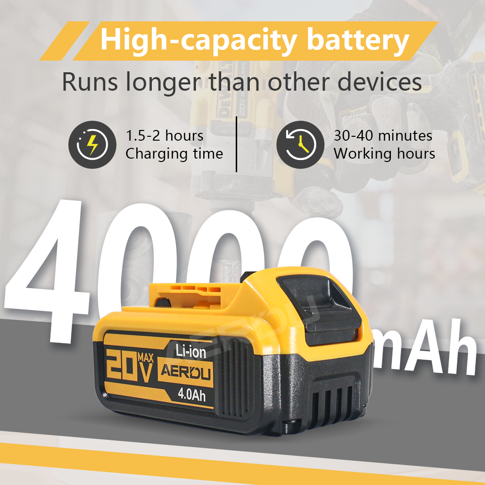 4.0Ah 20 Volt Replacement for Dewalt 20V Lithium Battery MAX DCB206 DCB204 DCB200 DCB180