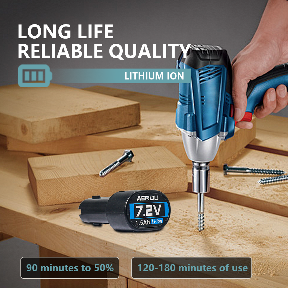 7.2V 1.5Ah Replacement Battery for Makita Cordless Tools – Full Compatibility