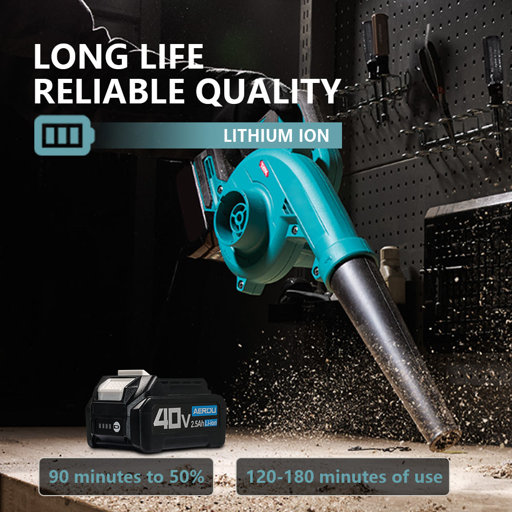 For Makita 10-Cell 40V 2.5A Battery – High-Performance Power for Makita 40V Tools, Global Voltage