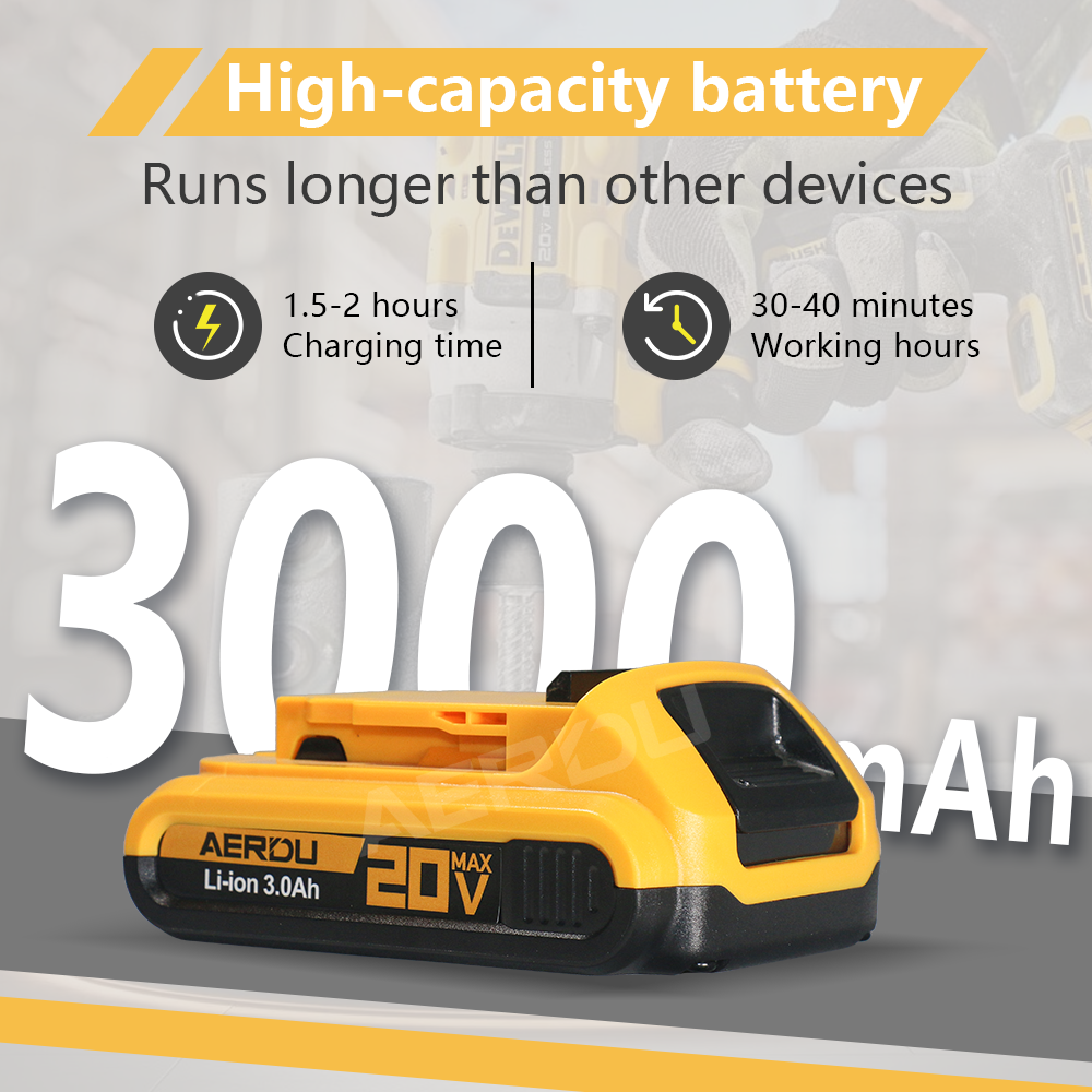 3.0Ah 20V DCB206 Replacement for Dewalt 20V Battery Max DCB201 DCB203 DCB204 Compatible with Dewalt 20 Volt DCD/DCF/DCG/DCS Series Power Tools