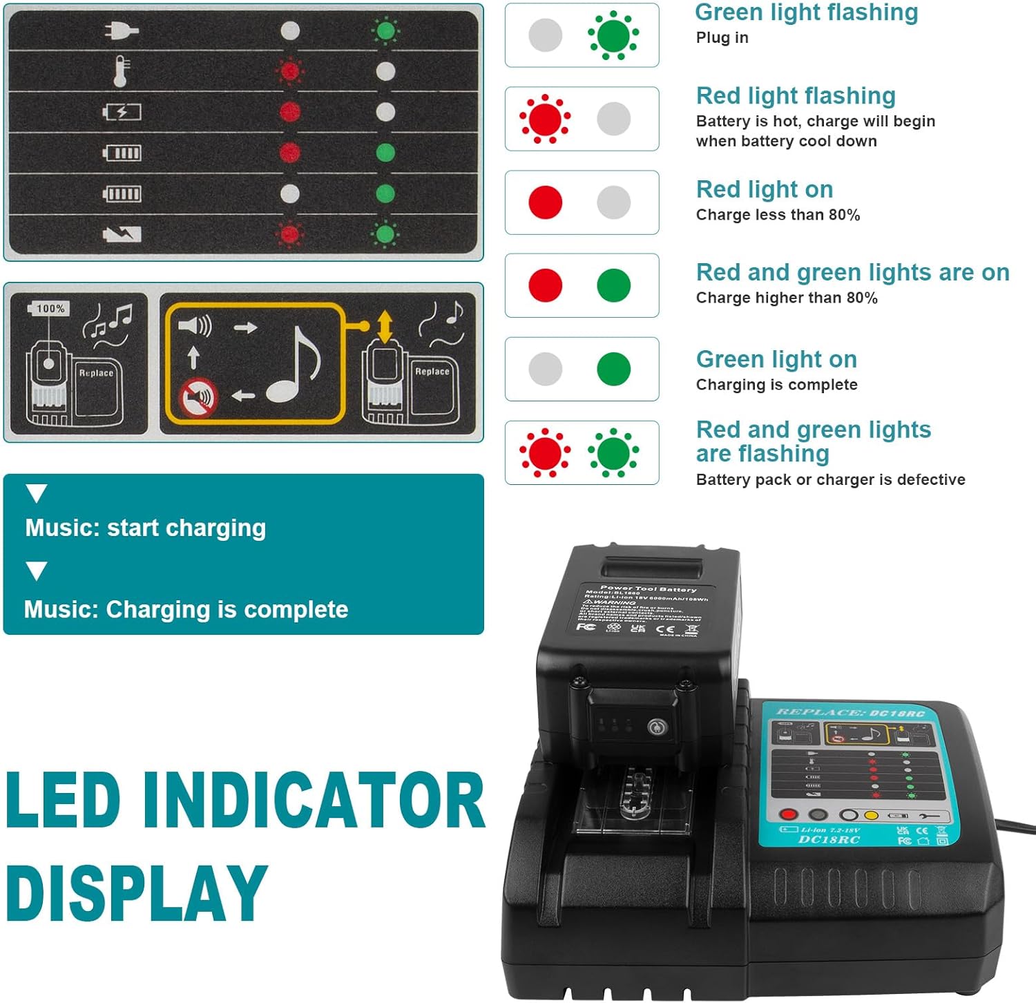 For Makita DC18RC EU 18V 3A Lithium-Ion Tool Battery Charger LXT BL1860 BL1850 BL1830 with display USB interface