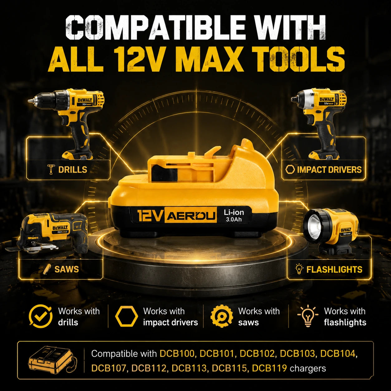 AERDU 12V Max 3.0Ah Replacement Battery for DeWalt 12V Tools, Powered by Samsung Cells, DCB120 DCB127 Compatible