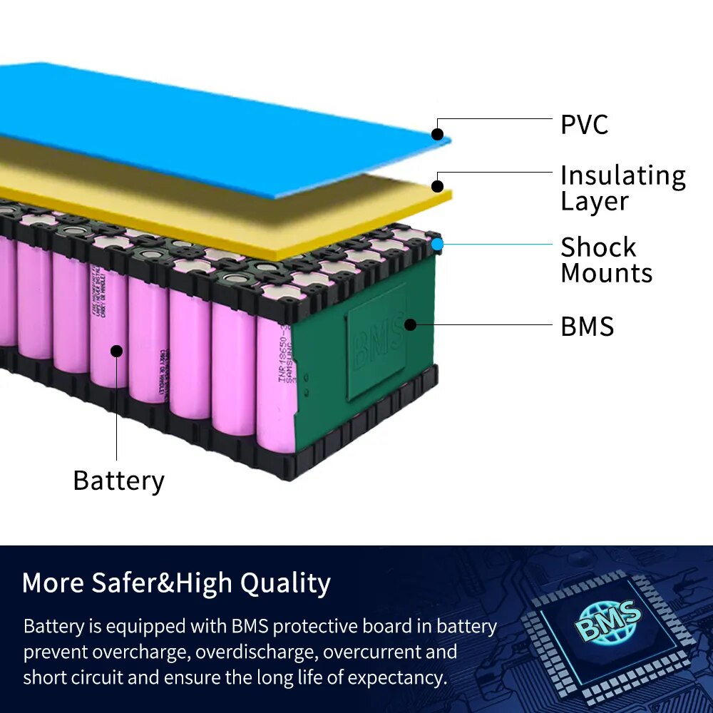AERDU 36V 42V 20Ah 14Ah 12.8Ah 10.4Ah 8Ah 6Ah 18650 Rechargeable Lithium Battery for Electric bike Bicycle Scooter with BMS 30A