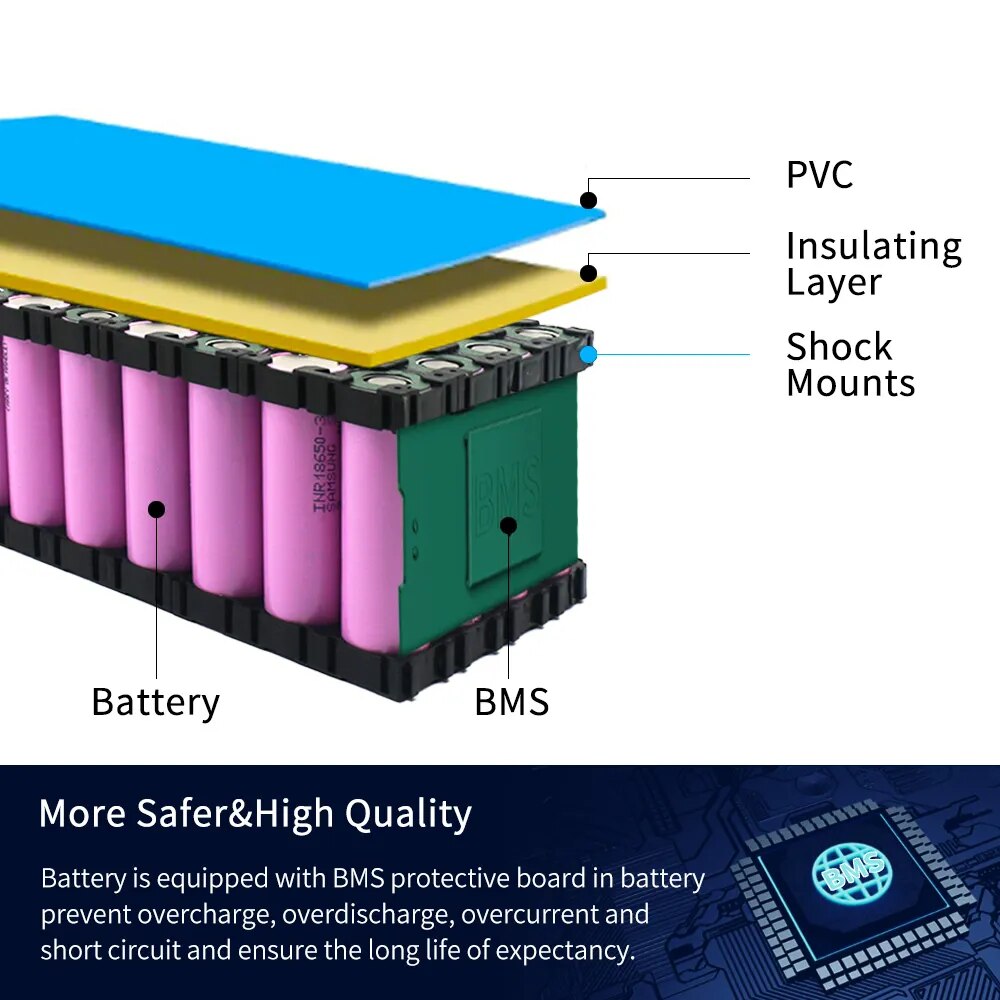 AERDU 48V 20ah 14ah 12.8ah 10.4ah 8ah 6ah Høyeffekts elsykkelbatteri 54.2V 18650 21700 litiumbatteri med 30A BMS 