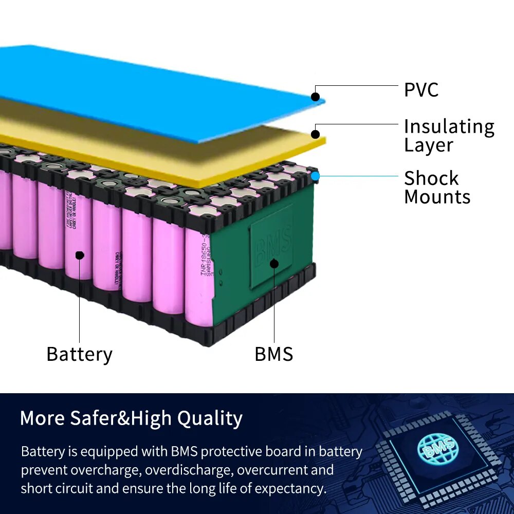 AERDU 36V batteri 36V elsykkelbatteri 42V 9ah-30ah 18650 21700 kraftig batteripakke for motorsykkel og scooter med BMS 30A 